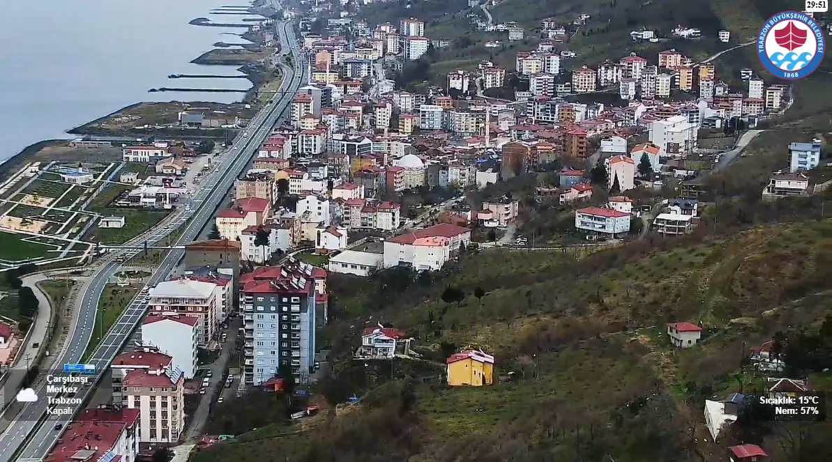 Çarşıbaşı