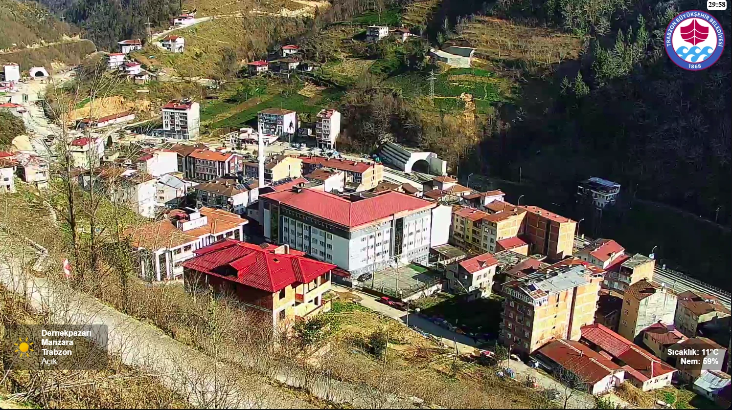 Dernekpazarı