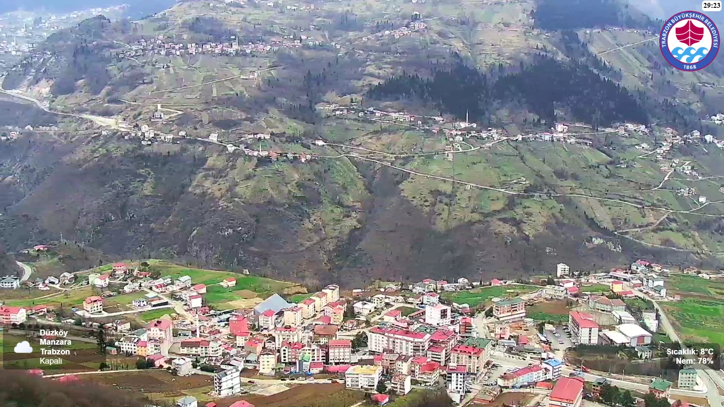 Düzköy
