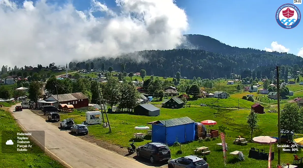 Akçaabat